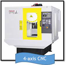 Top 10 Best CNC Punching Machine Manufacturers & Suppliers in Malaysia