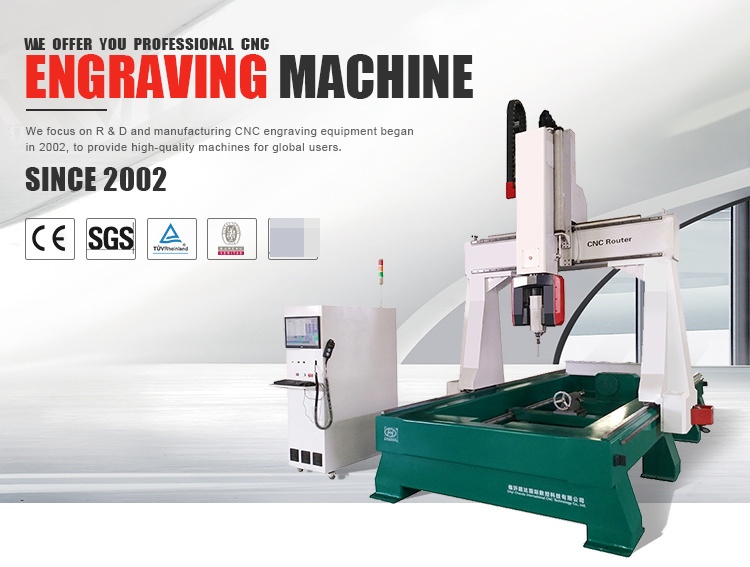 Top 10 Best CNC Punching Machine Manufacturers & Suppliers in Turkey